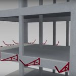 Bandeja de Proteção Primária e Secundária